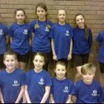 Year 6 Athletics 2 - January 2017